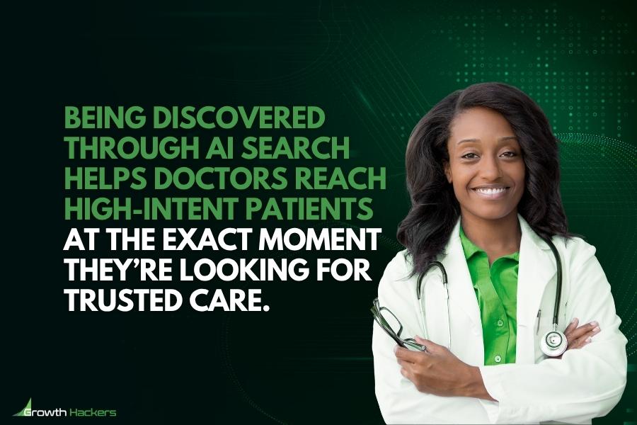 Being discovered through AI search helps doctors reach high-intent patients at the exact moment they’re looking for trusted care