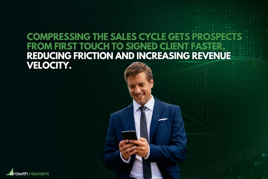 Compressing the sales cycle gets prospects from first touch to signed client faster reducing friction and increasing revenue velocity