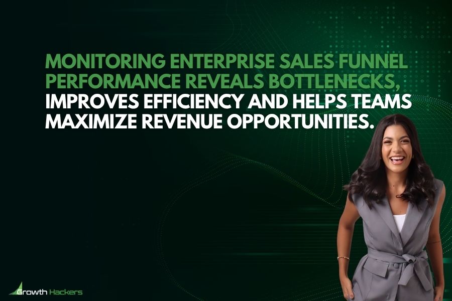 Monitoring enterprise sales funnel performance reveals bottlenecks improves efficiency and helps teams maximize revenue opportunities