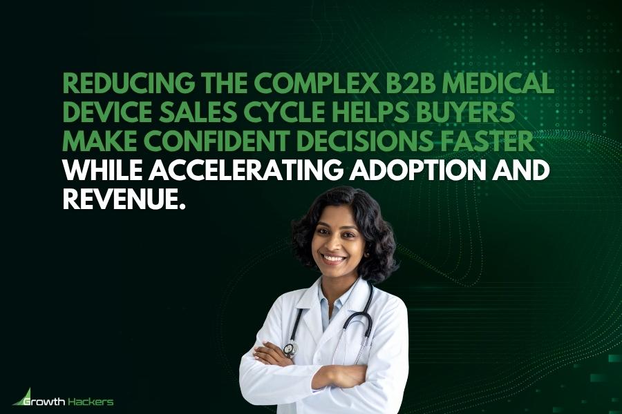 Reducing the complex B2B medical device sales cycle helps buyers make confident decisions faster while accelerating adoption and revenue