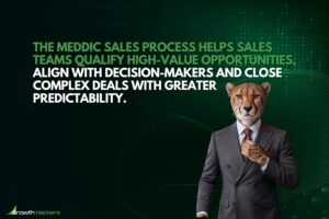 The MEDDIC sales process helps sales teams qualify high-value opportunities align with decision-makers and close complex deals with greater predictability