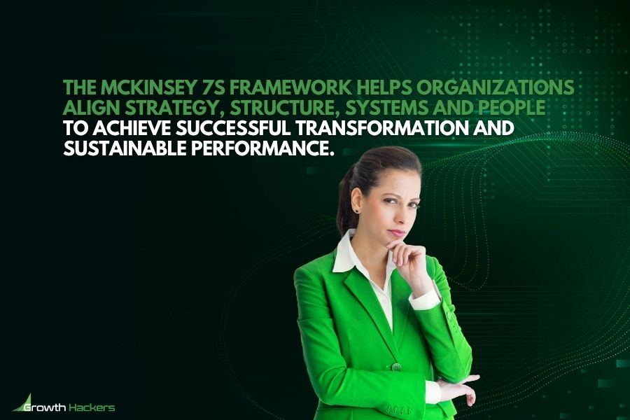 The McKinsey 7S Framework helps organizations align strategy structure, systems and people to achieve successful transformation and sustainable performance