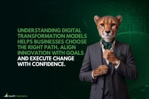 Understanding digital transformation models helps businesses choose the right path align innovation with goals and execute change with confidence