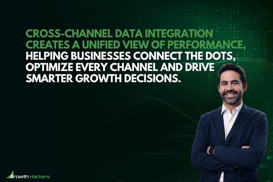 Cross-channel data integration creates a unified view of performance helping businesses connect the dots optimize every channel and drive smarter growth decisions