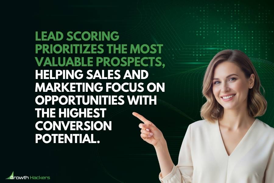 Lead scoring prioritizes the most valuable prospects helping sales and marketing focus on opportunities with the highest conversion potential