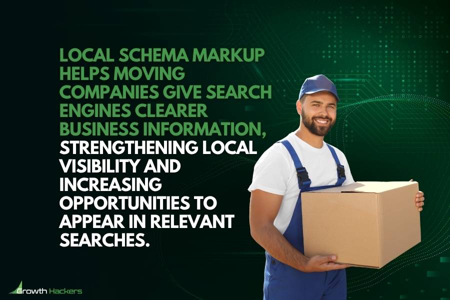 Local schema markup helps moving companies give search engines clearer business information strengthening local visibility and increasing opportunities to appear in relevant searches