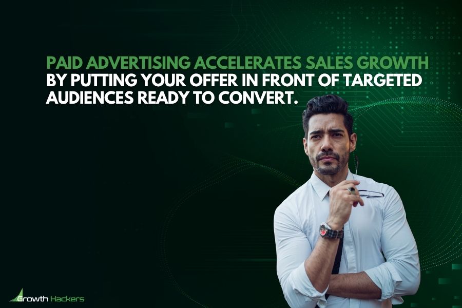 Paid advertising accelerates sales growth by putting your offer in front of targeted audiences ready to convert