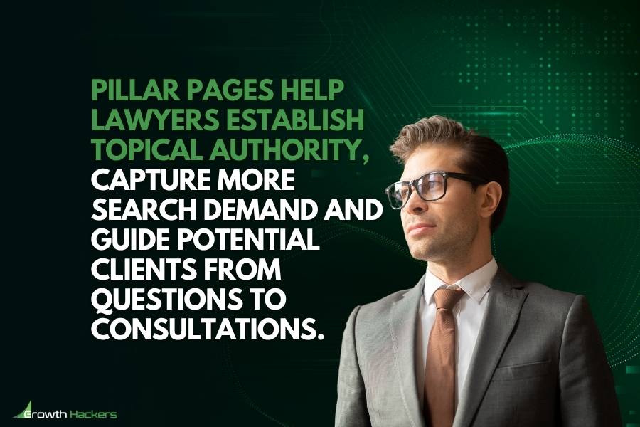 Pillar pages help lawyers establish topical authority capture more search demand and guide potential clients from questions to consultations