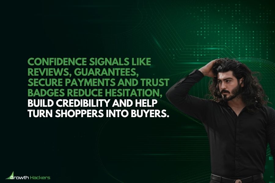 Confidence signals like reviews guarantees secure payments and trust badges reduce hesitation build credibility and help turn shoppers into buyers
