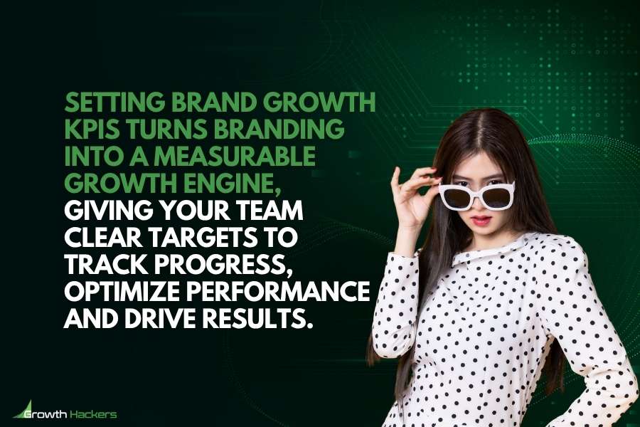 Setting brand growth KPIs turns branding into a measurable growth engine giving your team clear targets to track progress optimize performance and drive results