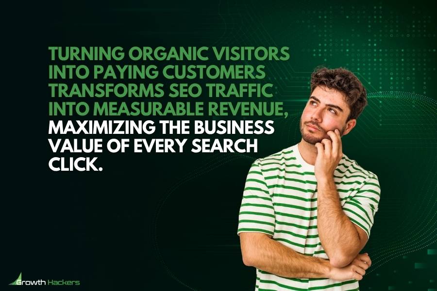 Turning organic visitors into paying customers transforms SEO traffic into measurable revenue maximizing the business value of every search click