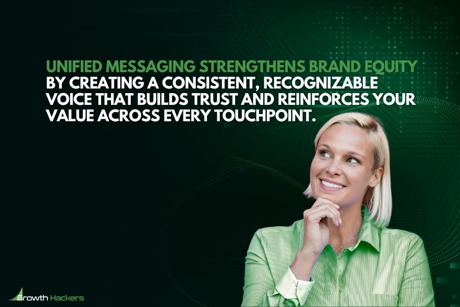 Unified messaging strengthens brand equity by creating a consistent recognizable voice that builds trust and reinforces your value across every touchpoint